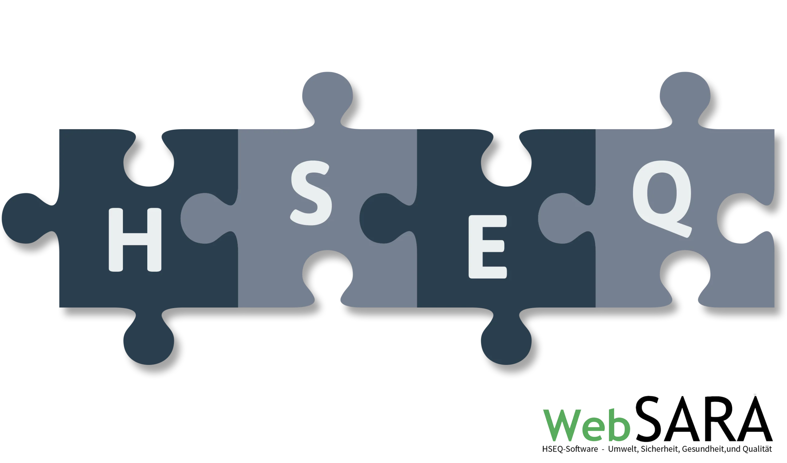 Webbasierte Softwaremodule für effizientes HSEQ-Management