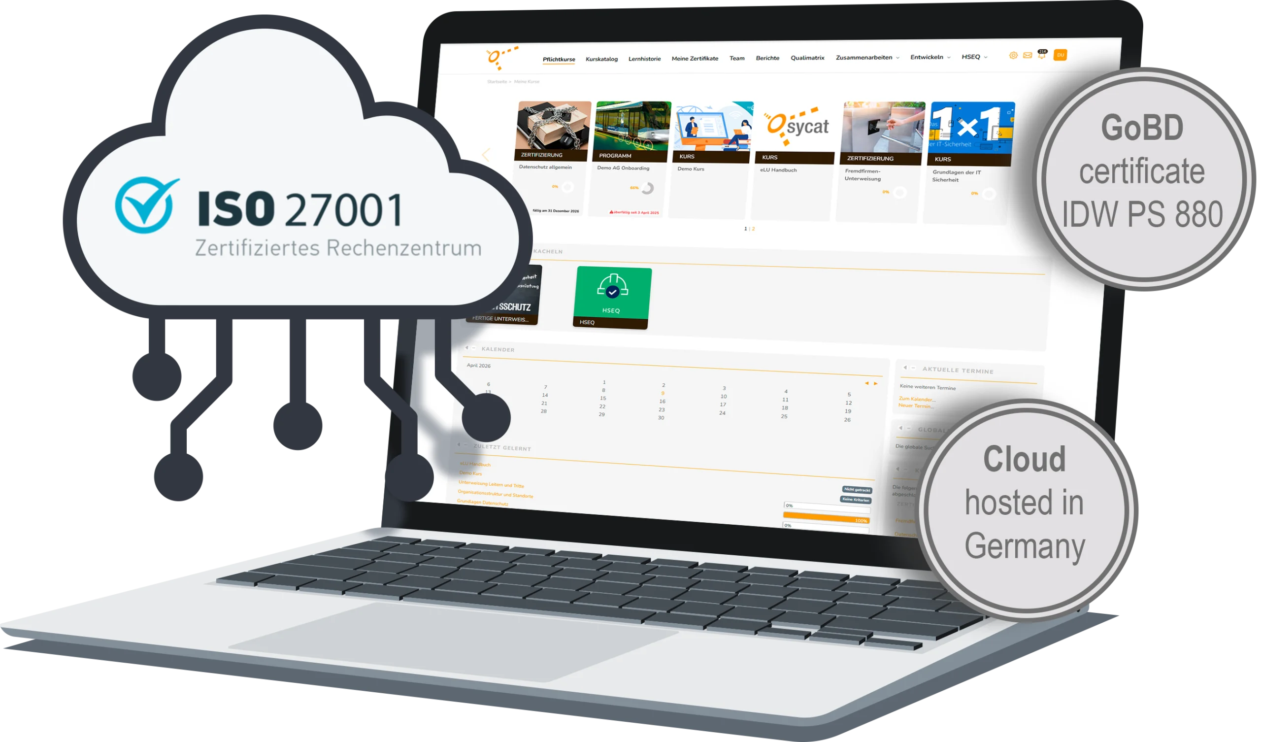 Sicheres Hosting nach europäischen Standards in der Cloud oder On-Premise